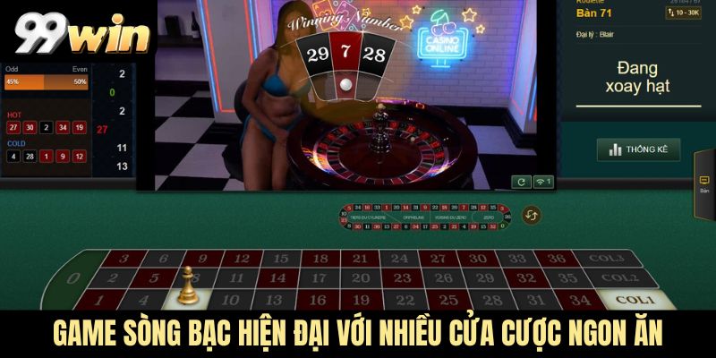 Game sòng bạc hiện đại với nhiều cửa cược ngon ăn