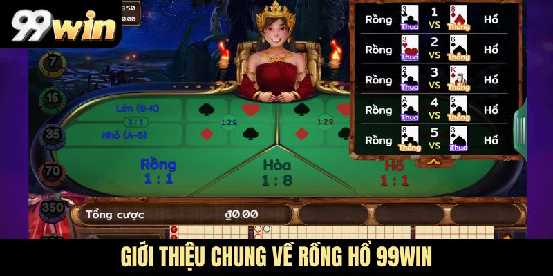 Giới thiệu chung về Rồng Hổ 99WIN