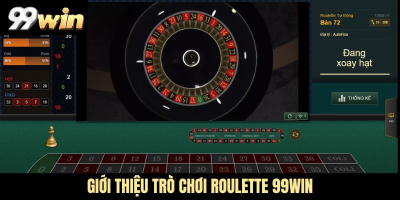 Giới thiệu trò chơi Roulette 99Win