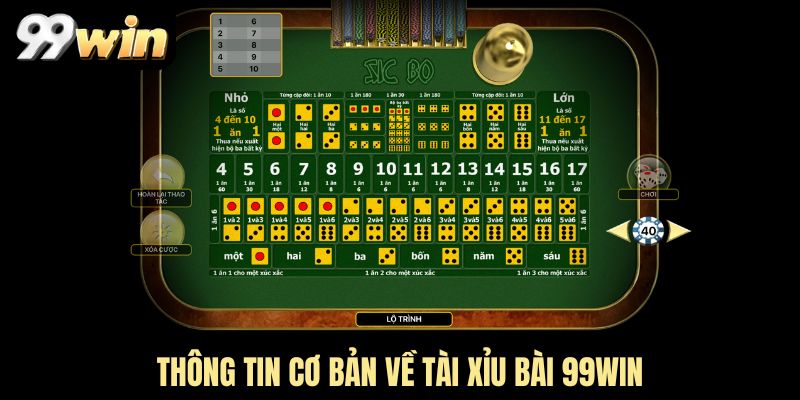 Thông tin cơ bản về Tài Xỉu bài 99WIN